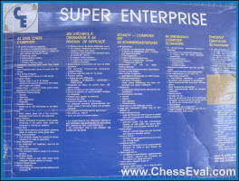 CXG Super Enterprise