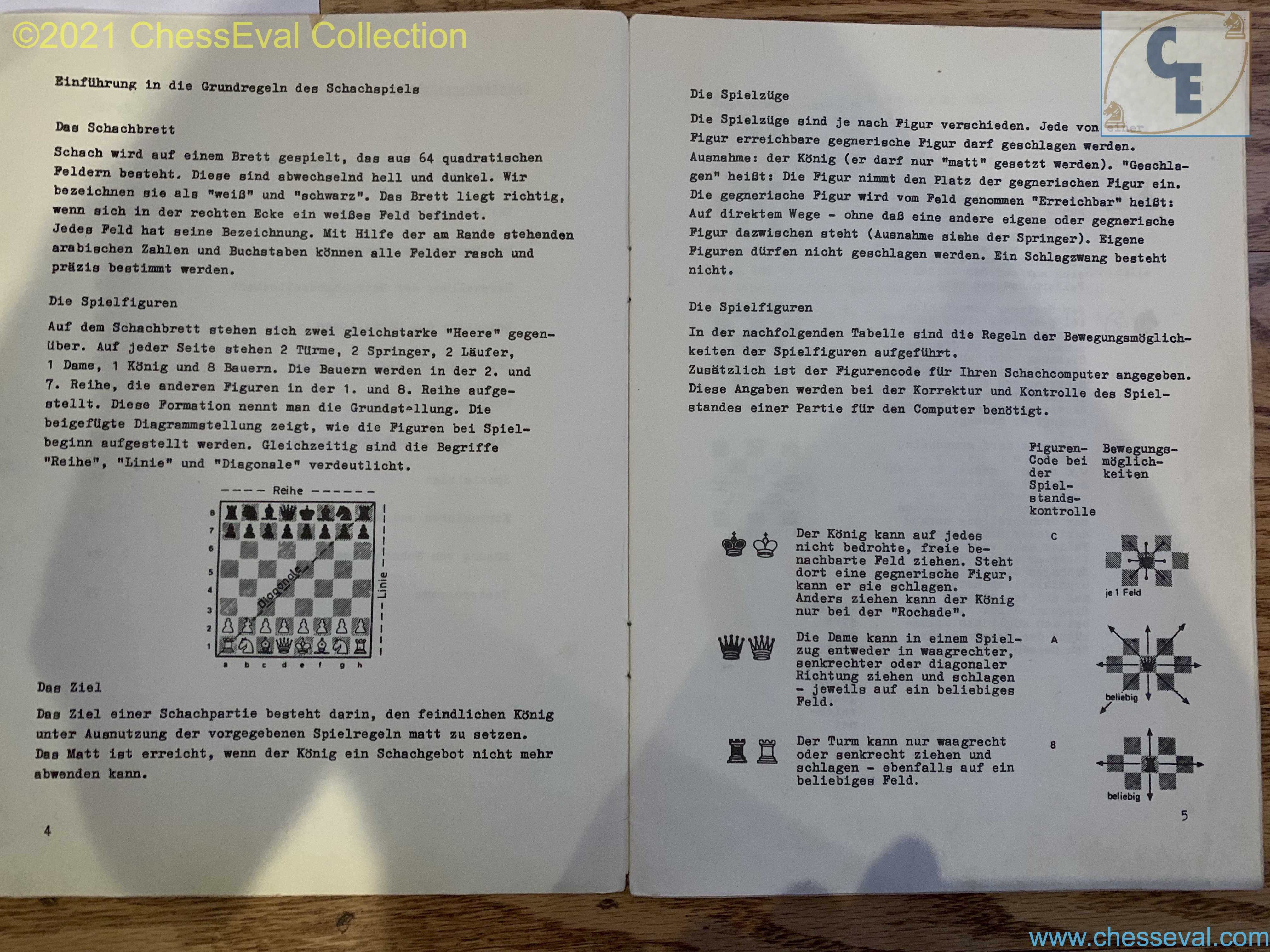 VEB SC1 X-RARE — ErfutGDR-24.jpg